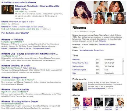 Rich snippets Google personne