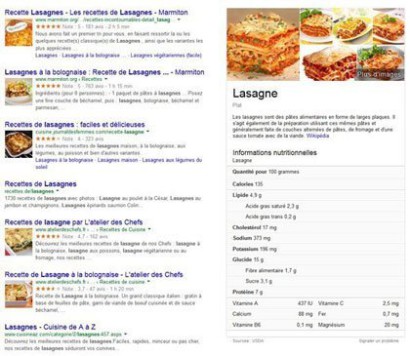 Rich snippets Google recette